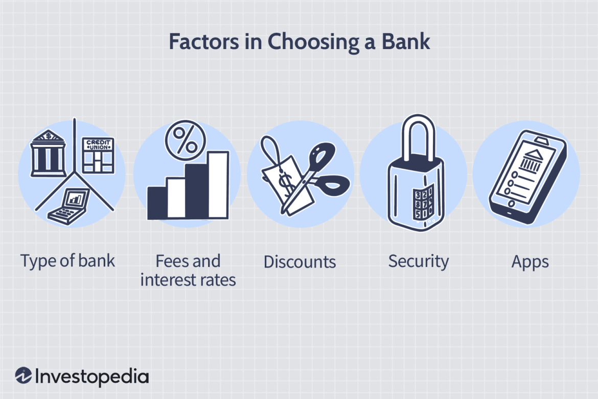 Finding the Right Bank Account for You
